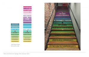 Stair graphics from design to application